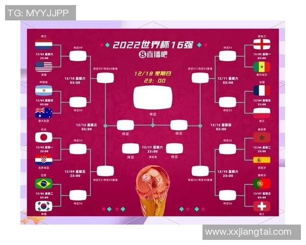 足球比赛冷门球队出现的规律与星期几的关系分析
